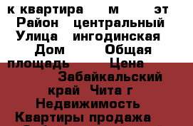 2-к квартира, 42 м², 3/5 эт. › Район ­ центральный › Улица ­ ингодинская › Дом ­ 11 › Общая площадь ­ 42 › Цена ­ 1 950 000 - Забайкальский край, Чита г. Недвижимость » Квартиры продажа   . Забайкальский край,Чита г.